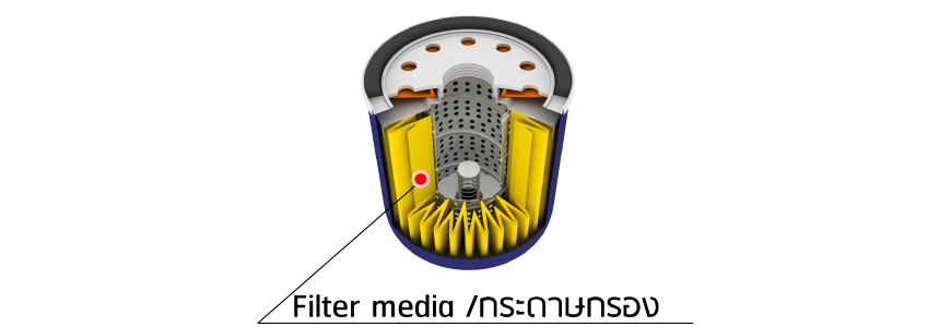 oil-filter-filter-media