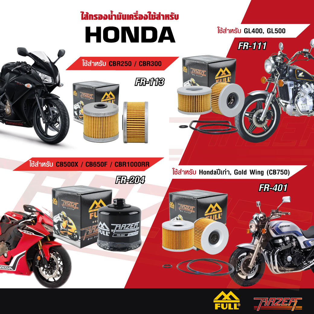หัวเทียน ใช้สำหรับ Honda