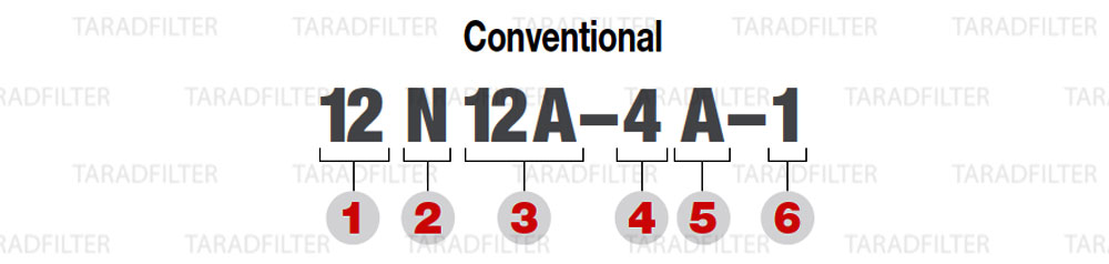 ความหมายเบอร์แบตเตอรี่น้ำ CONVENTIONAL