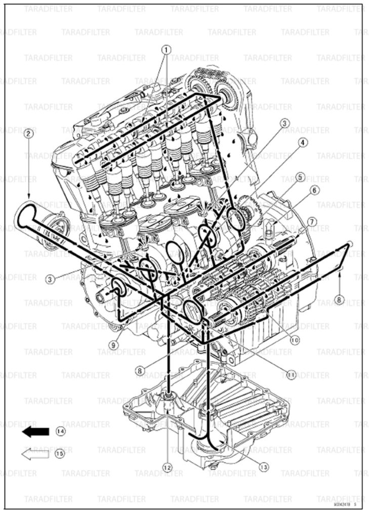 LUBRICATION-SPECIFICATION-Z800