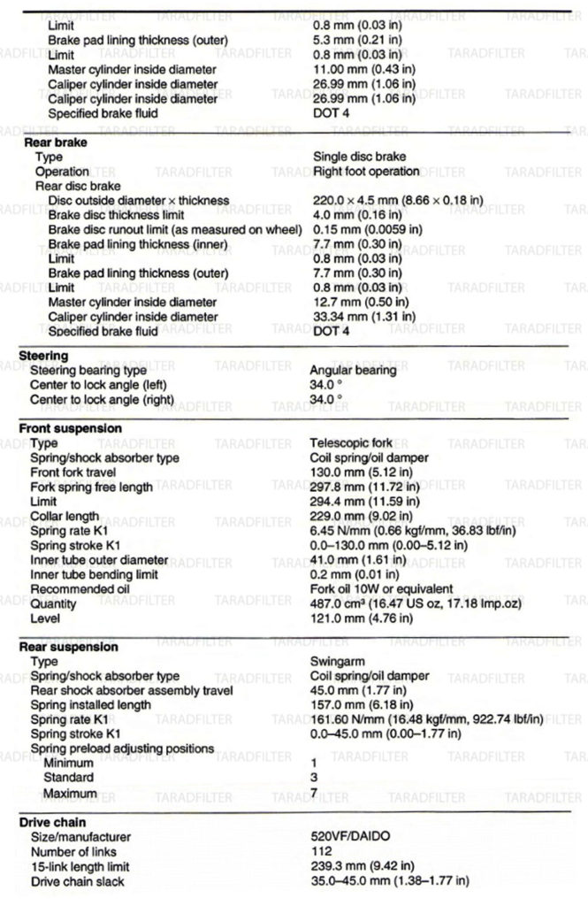 ค่ามาตรฐานแชสซี，โครงรถ Yamaha YZF-R3 CHASSIC-SPECIFICATION-YZF-R3-[1]