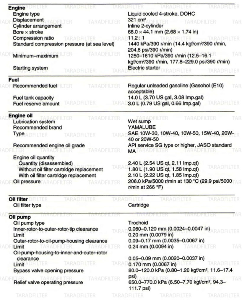 ค่ามาตรฐานเครื่องยนต์ Yamaha YZF-R3 ENGINE-SPECIFICATION-YZF-R3-[1]