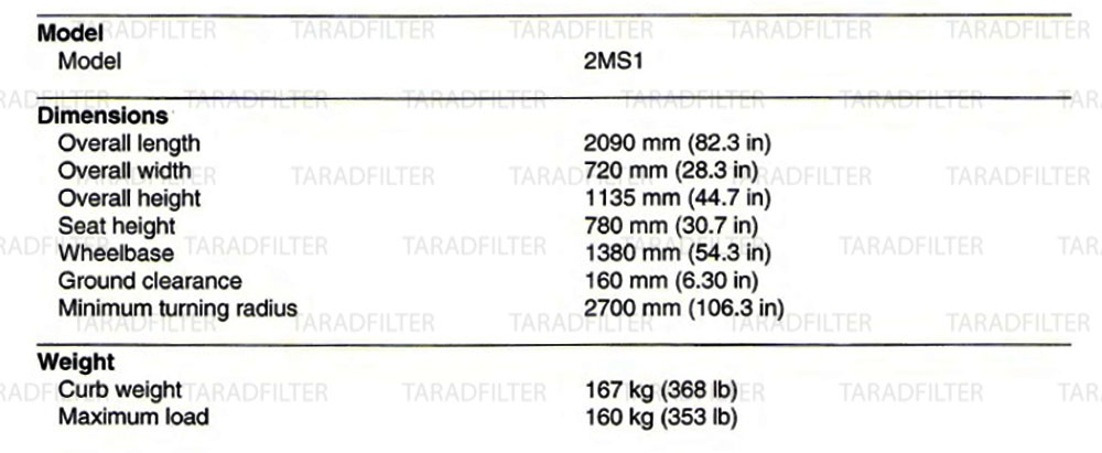 GENERAL-SPECIFICATION-YZF-R3-[1] ตารางค่ามาตรฐาน Yamaha YZF-R3 2015-2017